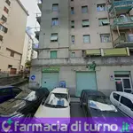 Farmacia De Ferrari