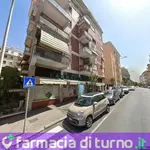 Farmacia San Francesco Dott.ssa Francesca Donati