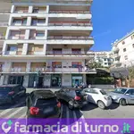 Farmacie Itri